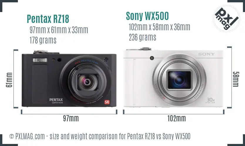 Physical size and ergonomics comparison