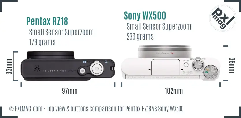 Top view design and control layout comparison