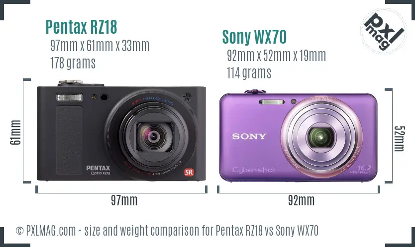 Pentax RZ18 vs Sony WX70 size comparison Pentax RZ18 vs Sony WX70 size comparison