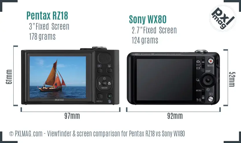 Pentax RZ18 vs Sony WX80 Screen and Viewfinder comparison