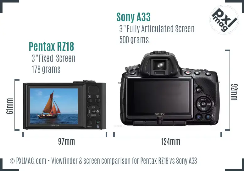 Pentax RZ18 vs Sony A33 Screen and Viewfinder comparison Pentax RZ18 vs Sony A33 Screen and Viewfinder comparison