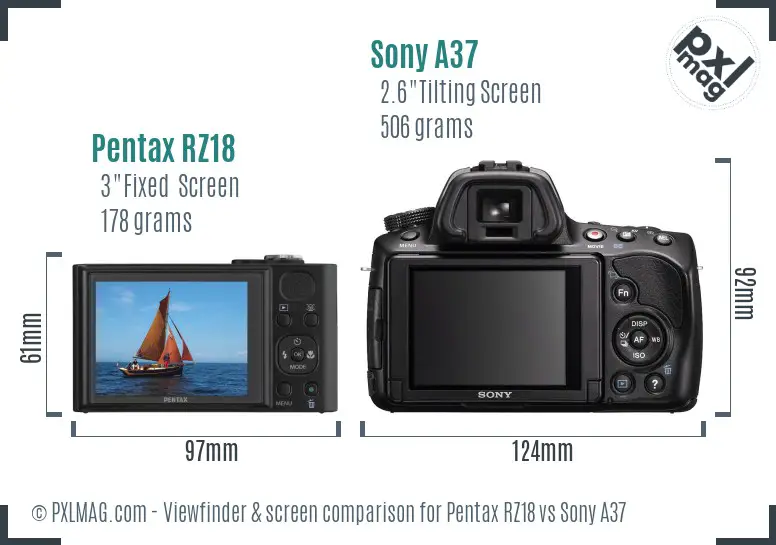 LCD screen and interface comparison