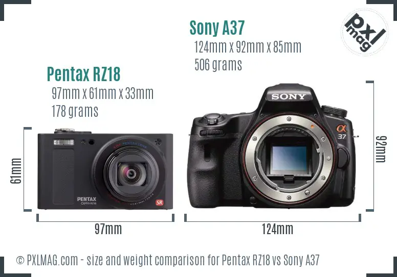 Physical size and ergonomics comparison