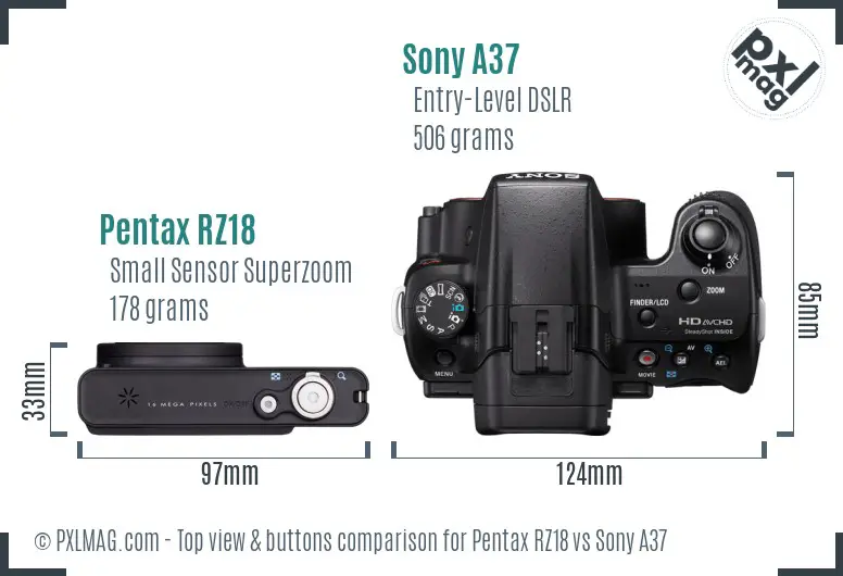 Top view design and control layout comparison