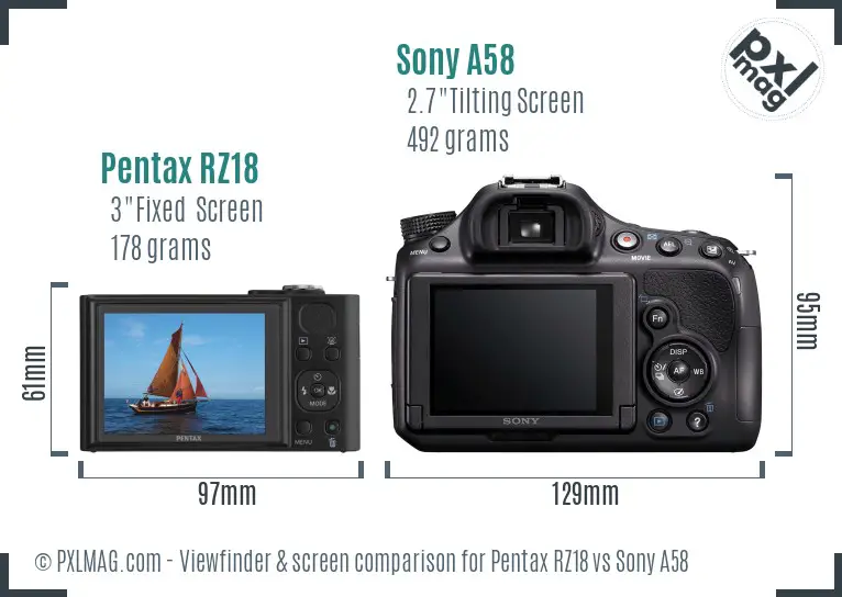 Pentax RZ18 vs Sony A58 Screen and Viewfinder comparison