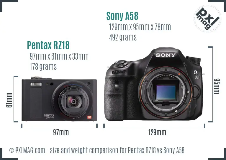 Pentax RZ18 vs Sony A58 size comparison
