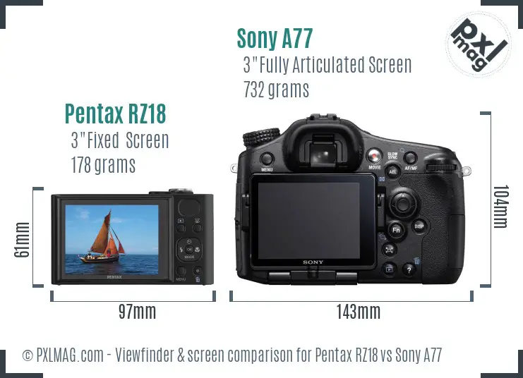 Pentax RZ18 vs Sony A77 Screen and Viewfinder comparison