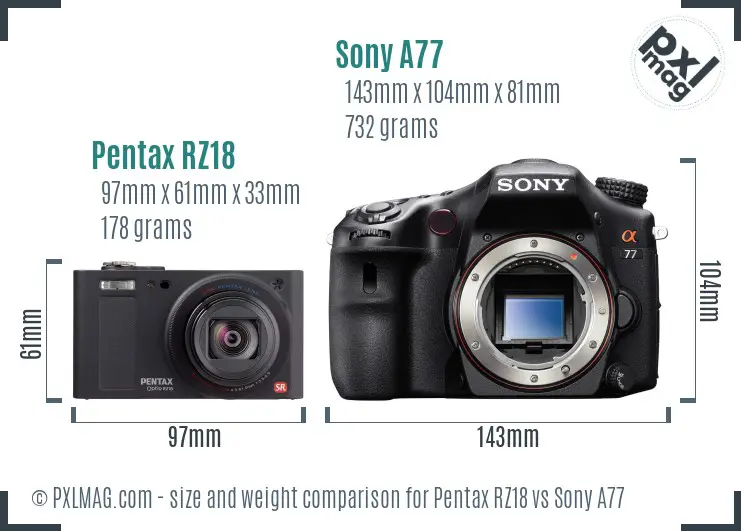 Pentax RZ18 vs Sony A77 size comparison