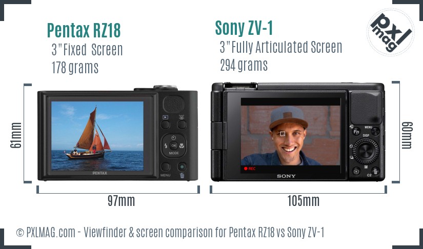 Pentax RZ18 vs Sony ZV-1 Screen and Viewfinder comparison