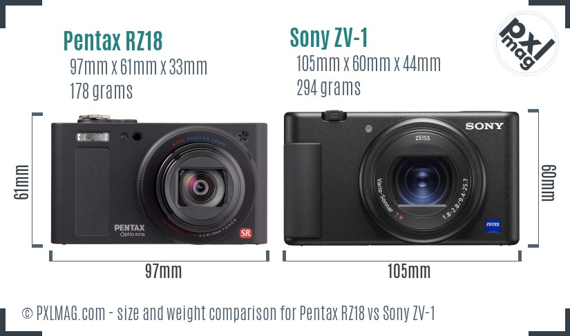 Pentax RZ18 vs Sony ZV-1 size comparison