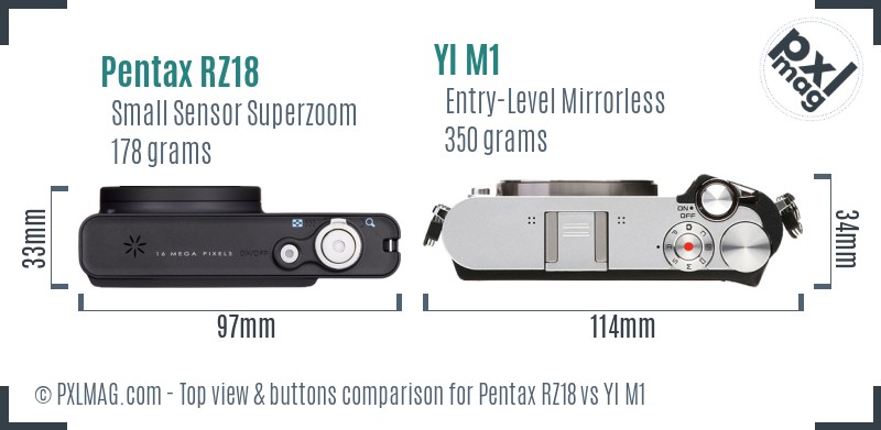 Pentax RZ18 vs YI M1 top view buttons comparison