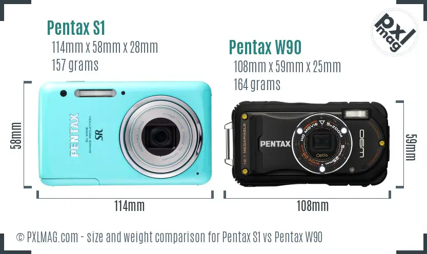 Pentax S1 vs Pentax W90 size comparison