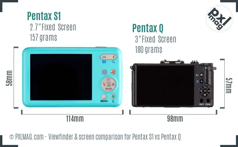 Pentax S1 vs Pentax Q Screen and Viewfinder comparison