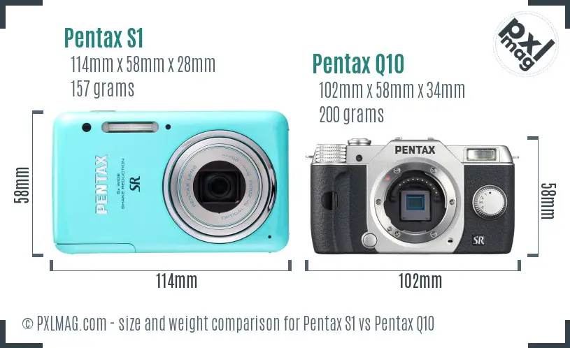 Pentax S1 vs Pentax Q10 size comparison