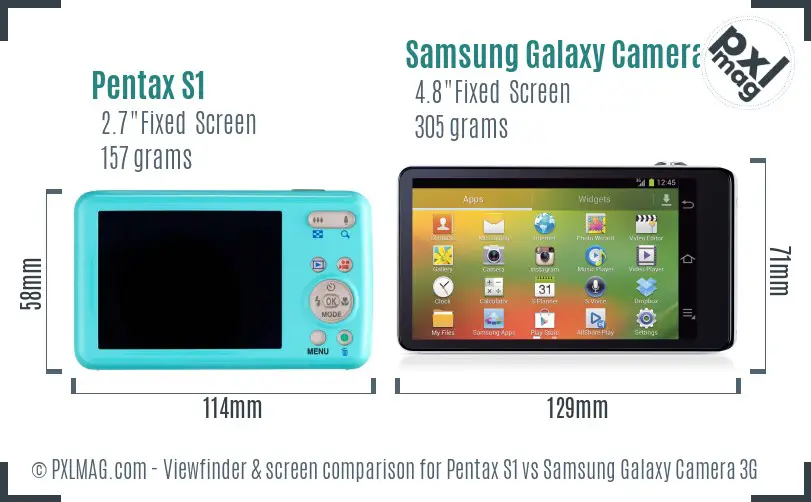 Pentax S1 vs Samsung Galaxy Camera 3G Screen and Viewfinder comparison