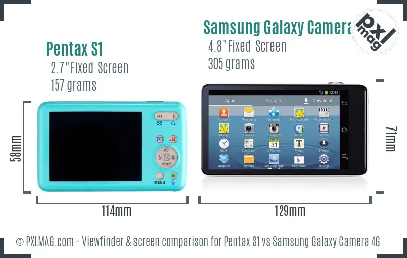 Pentax S1 vs Samsung Galaxy Camera 4G Screen and Viewfinder comparison