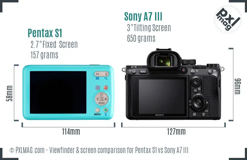 Pentax S1 vs Sony A7 III Screen and Viewfinder comparison