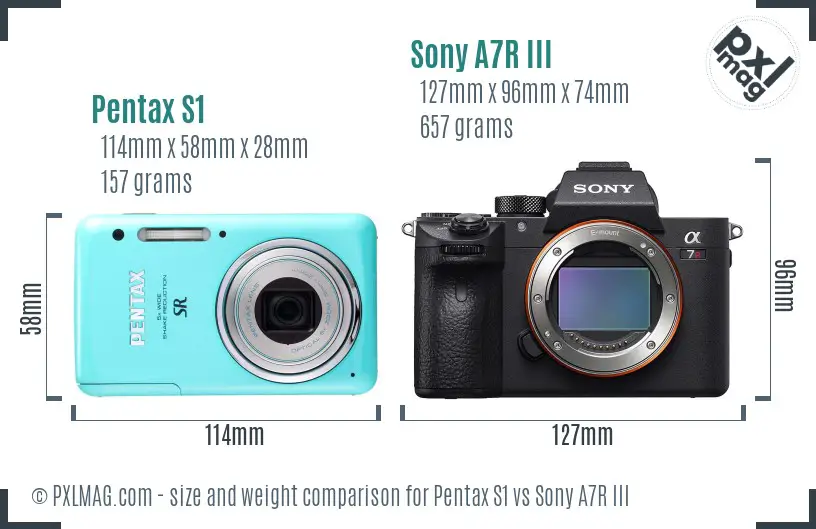 Pentax S1 vs Sony A7R III size comparison