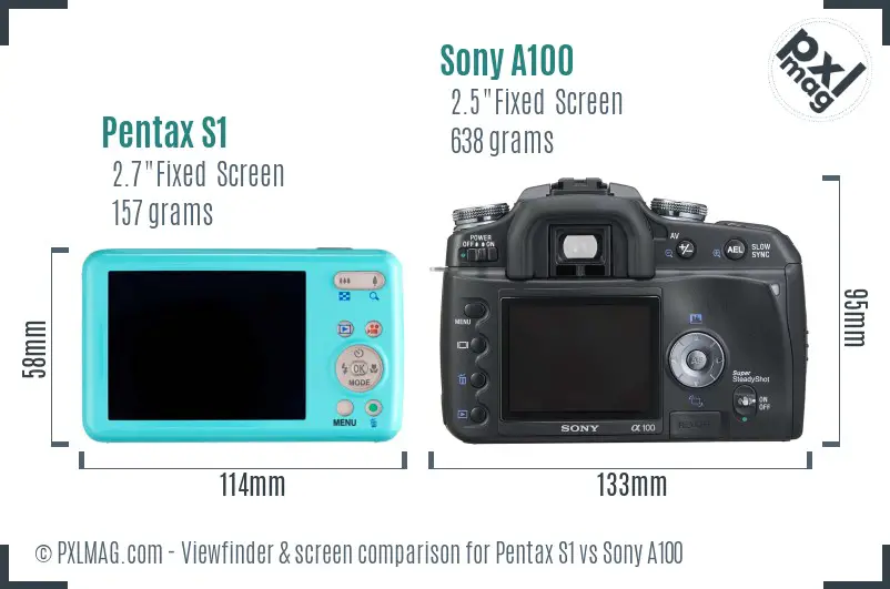 LCD screen and interface comparison