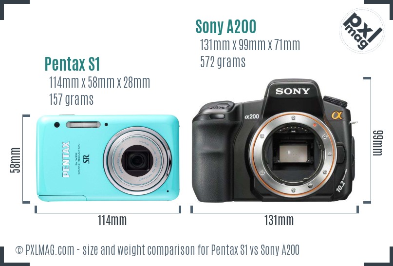 Pentax S1 vs Sony A200 size comparison