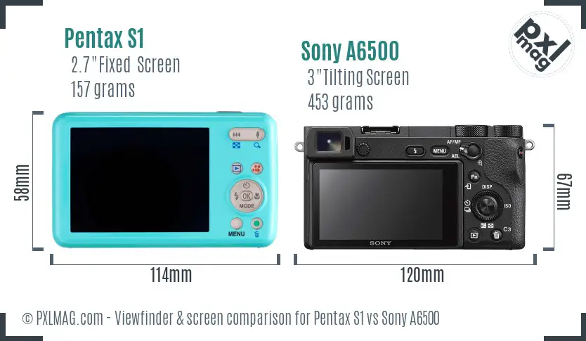 Pentax S1 vs Sony A6500 Screen and Viewfinder comparison