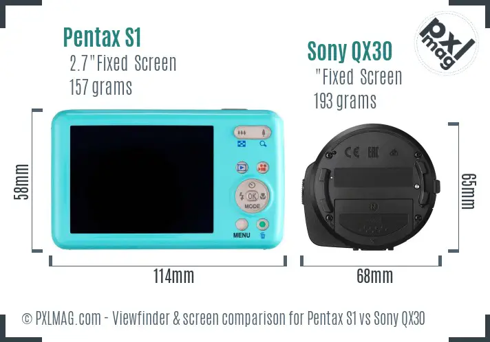 Pentax S1 vs Sony QX30 Screen and Viewfinder comparison