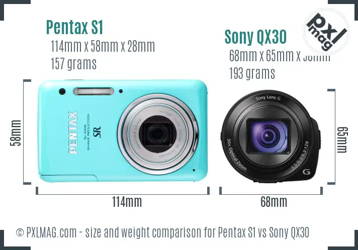 Pentax S1 vs Sony QX30 size comparison