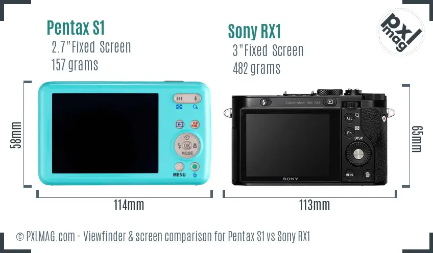 Pentax S1 vs Sony RX1 Screen and Viewfinder comparison