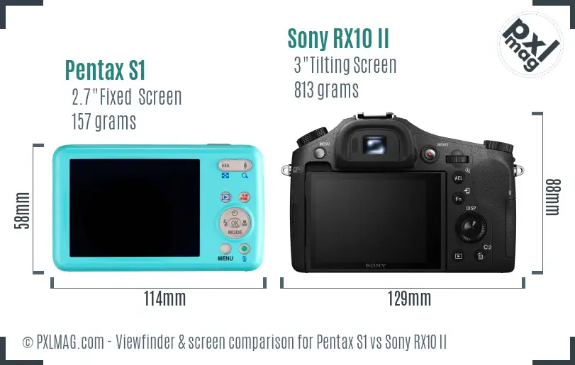 Pentax S1 vs Sony RX10 II Screen and Viewfinder comparison
