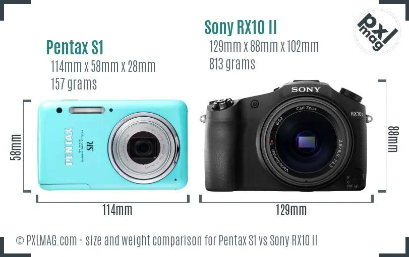 Pentax S1 vs Sony RX10 II size comparison