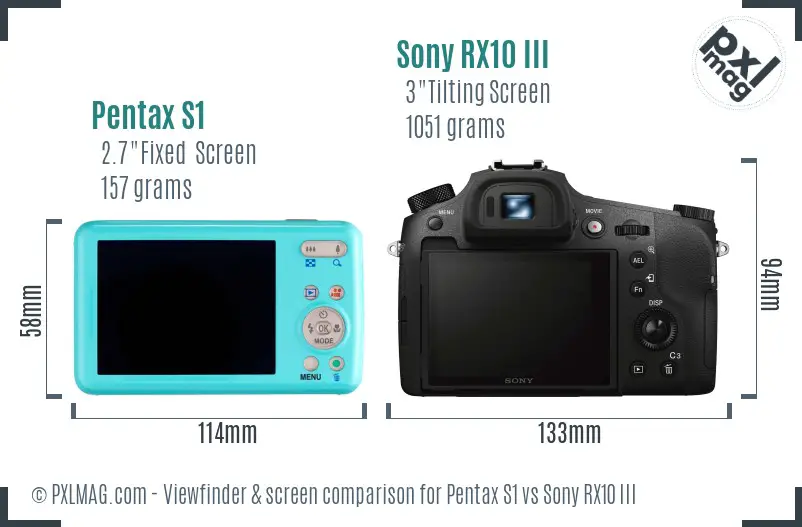 Pentax S1 vs Sony RX10 III Screen and Viewfinder comparison