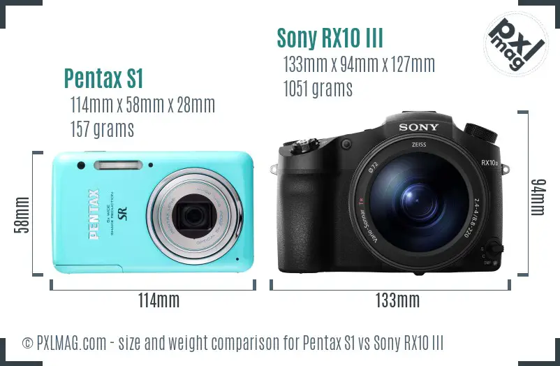 Pentax S1 vs Sony RX10 III size comparison