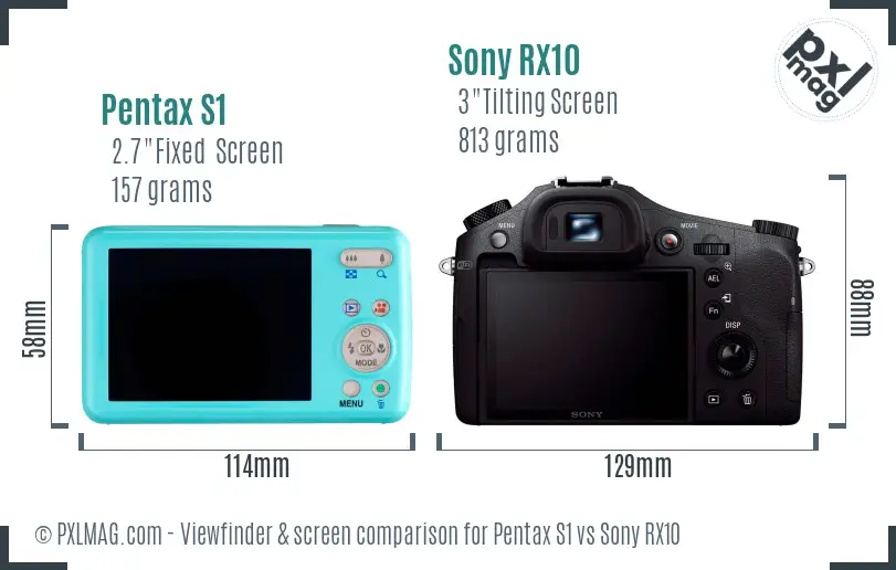 Pentax S1 vs Sony RX10 Screen and Viewfinder comparison