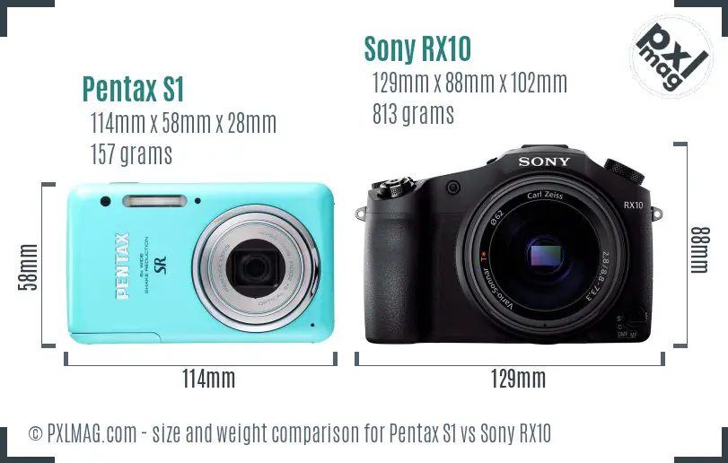 Pentax S1 vs Sony RX10 size comparison