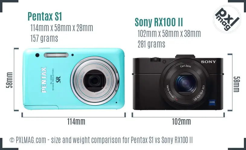 Pentax S1 vs Sony RX100 II size comparison Pentax S1 vs Sony RX100 II size comparison