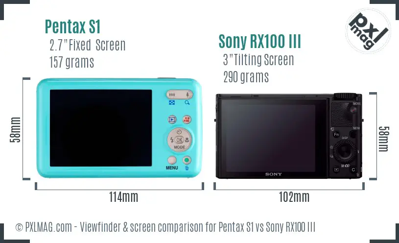 Pentax S1 vs Sony RX100 III Screen and Viewfinder comparison