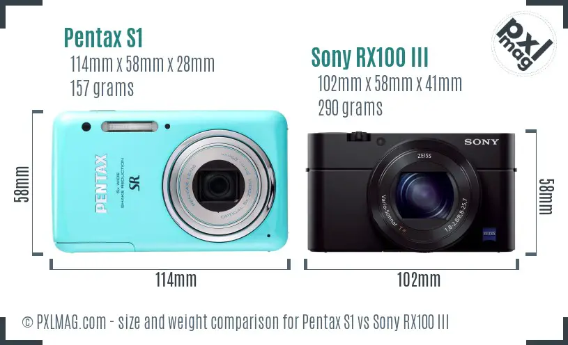 Pentax S1 vs Sony RX100 III size comparison