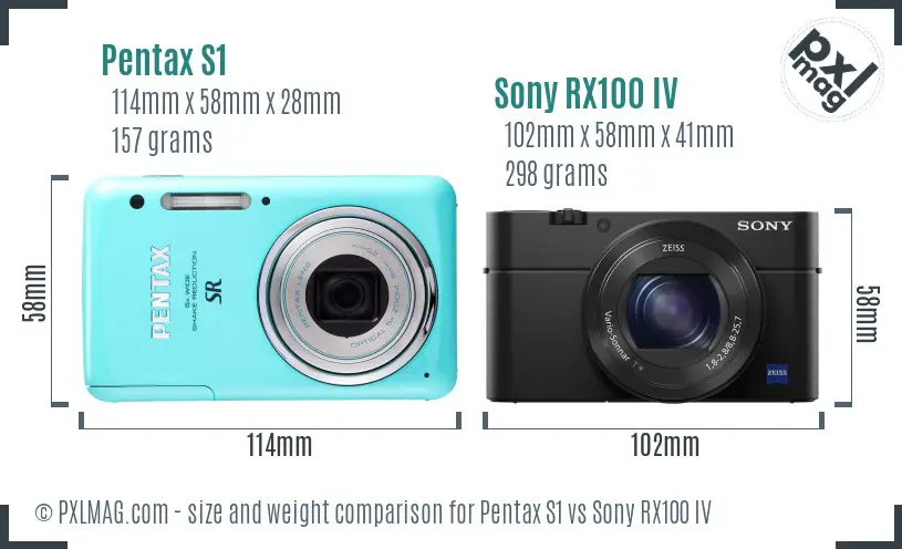 Pentax S1 vs Sony RX100 IV size comparison