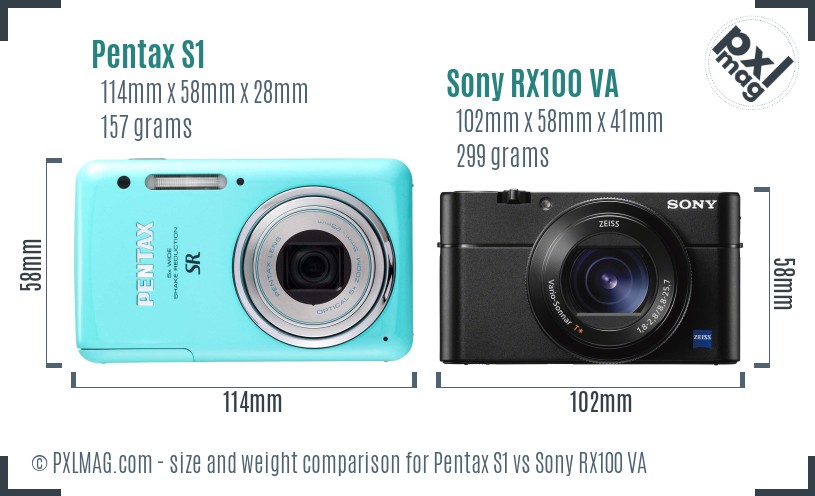 Pentax S1 vs Sony RX100 VA size comparison