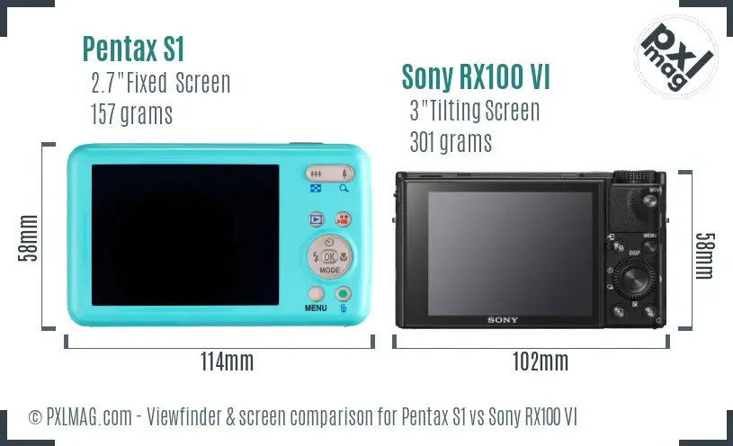 Pentax S1 vs Sony RX100 VI Screen and Viewfinder comparison