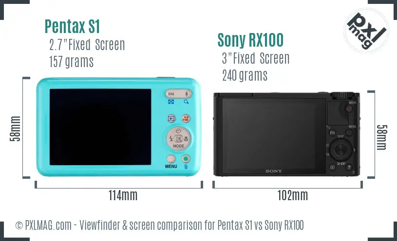 Pentax S1 vs Sony RX100 Screen and Viewfinder comparison Pentax S1 vs Sony RX100 Screen and Viewfinder comparison
