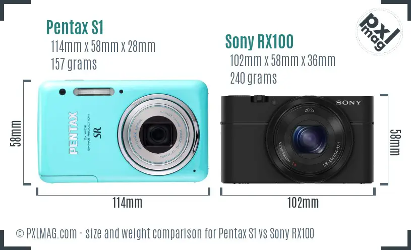 Pentax S1 vs Sony RX100 size comparison Pentax S1 vs Sony RX100 size comparison