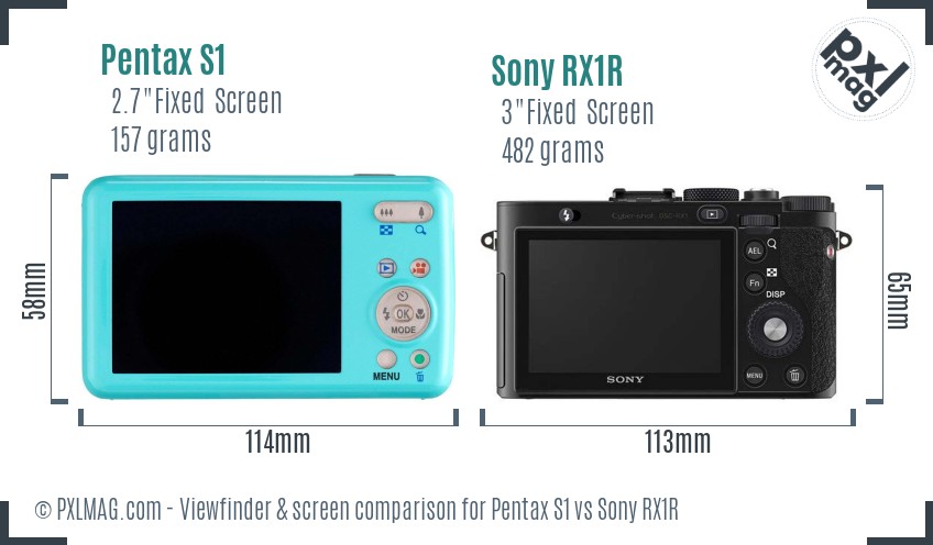 Pentax S1 vs Sony RX1R Screen and Viewfinder comparison