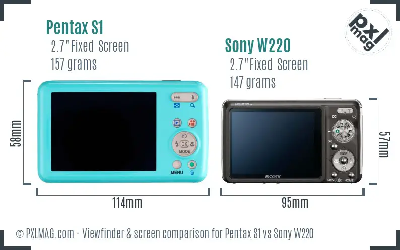 Pentax S1 vs Sony W220 Screen and Viewfinder comparison