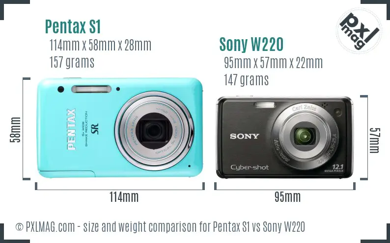 Pentax S1 vs Sony W220 size comparison