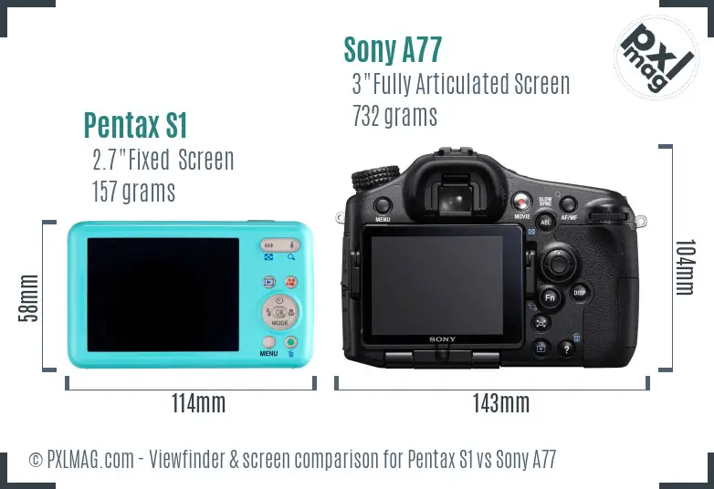 LCD screen and interface comparison