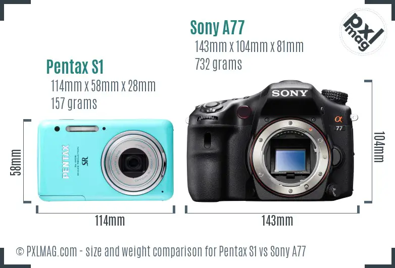Physical size and ergonomics comparison