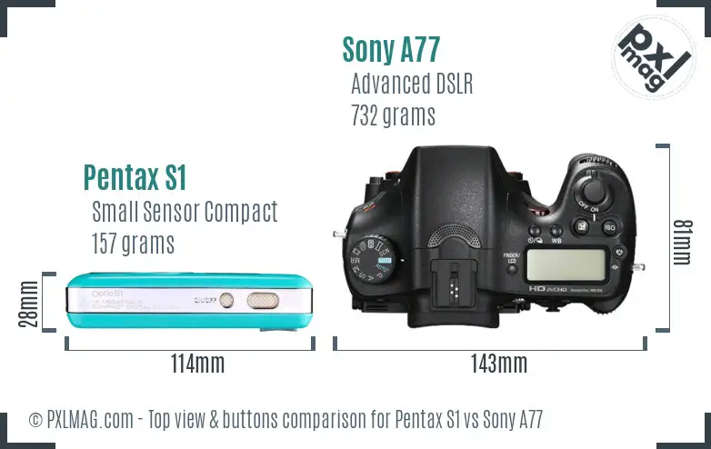Top view design and control layout comparison