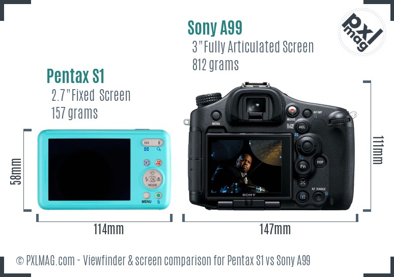 Pentax S1 vs Sony A99 Screen and Viewfinder comparison