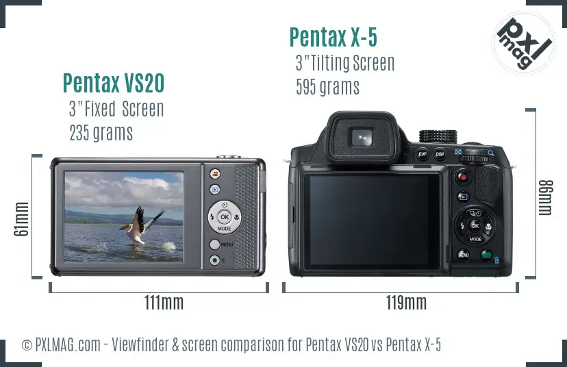 Pentax VS20 vs Pentax X-5 Screen and Viewfinder comparison